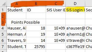 Three column letters and two row numbers highlighted in orange; cell D1 highlighted in yellow