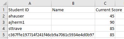 column B with cell B1 labelled "Name" and blank cells underneath