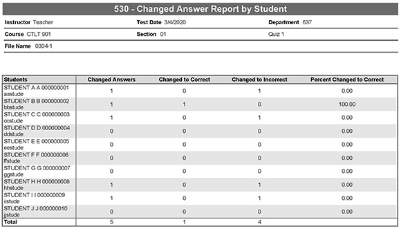 Sample of the 530 Changed Answer Report