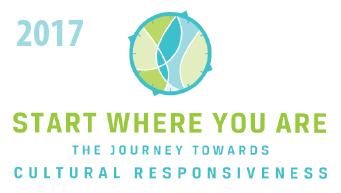 2017 Symposium: Start Where You Are